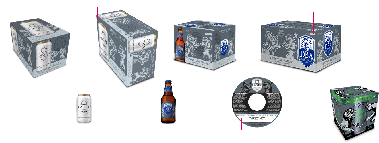 Bottled On Dates & Locations - Tennessee Whiskey (1389x548), Png Download