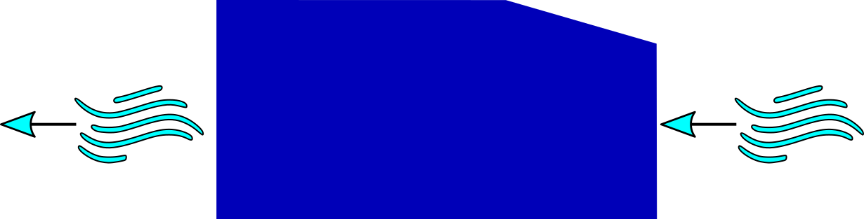 Your Exhaust Fan Does Not Need To Put The Case In Negative - Carmine (1230x313), Png Download