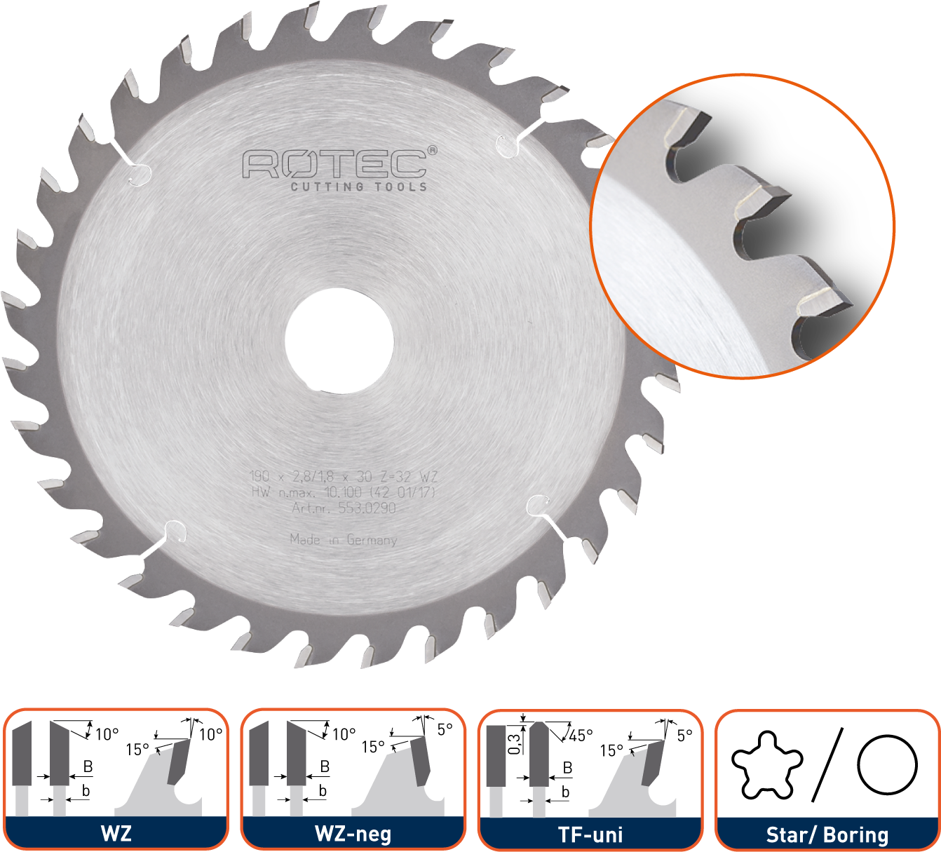 Tct Saw Blade For Portable Machines - Circular Saw (1560x1300), Png Download