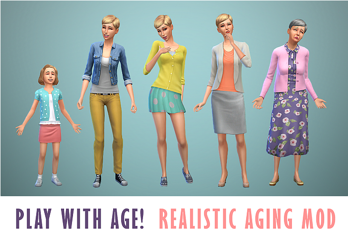 2cz4ktd ] - Sims 4 Make A Character Penis (700x482), Png Download