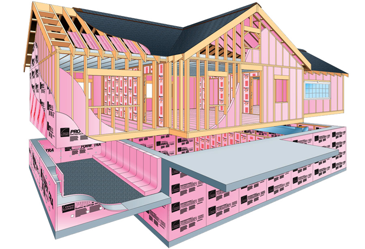 Owens Corning Residential Insulation - Dollhouse (723x495), Png Download