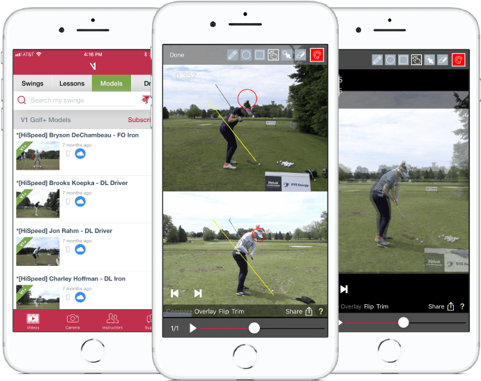 Professional Swing Analysis - Fourball (733x593), Png Download