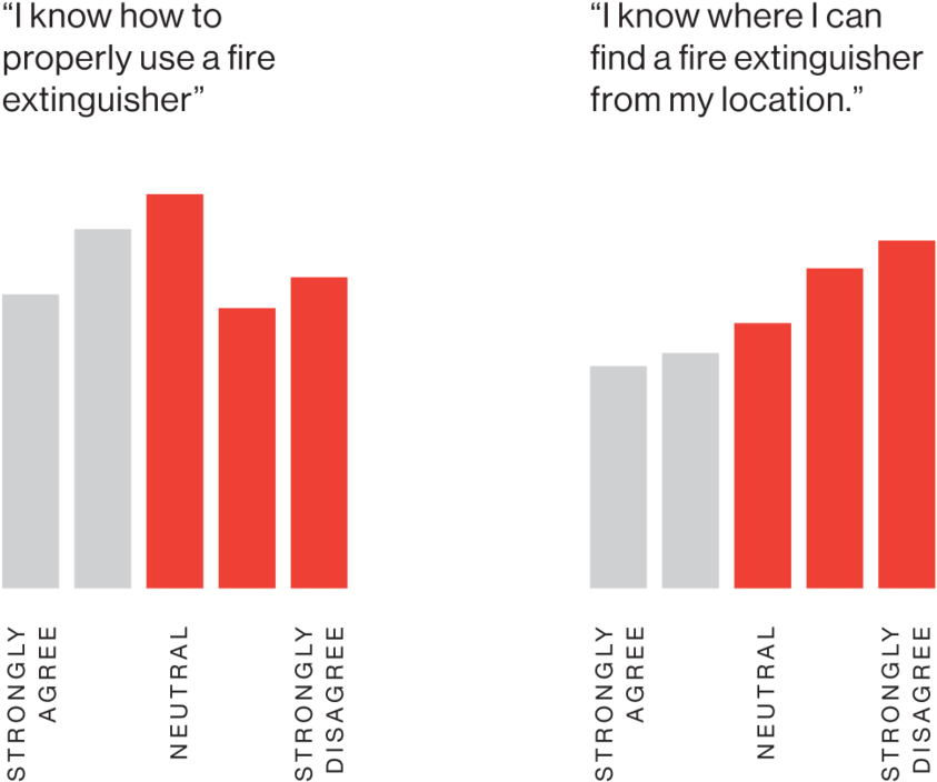 Several Of The Questions Were Concerning - Graphic Design (1000x805), Png Download