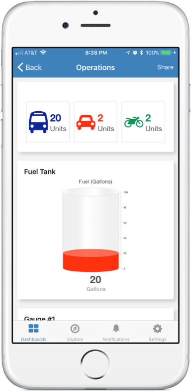 Blog - Easy Taxi (399x799), Png Download