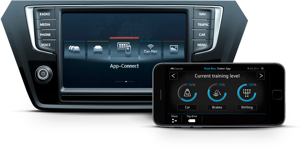 Image - Passat Zubehör B8 (960x540), Png Download