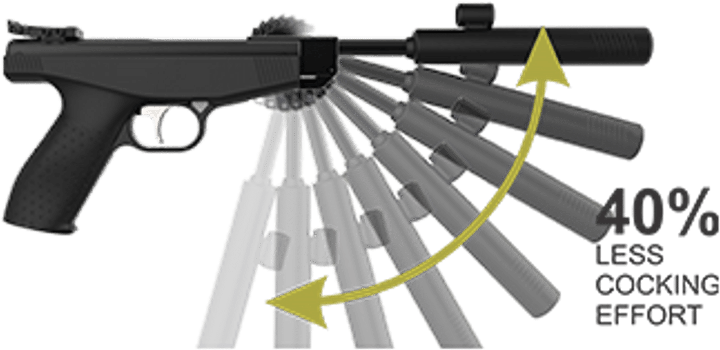 Buy Precihole Sp-60 Aries Air Pistol Break - Airsoft Gun (1500x1500), Png Download