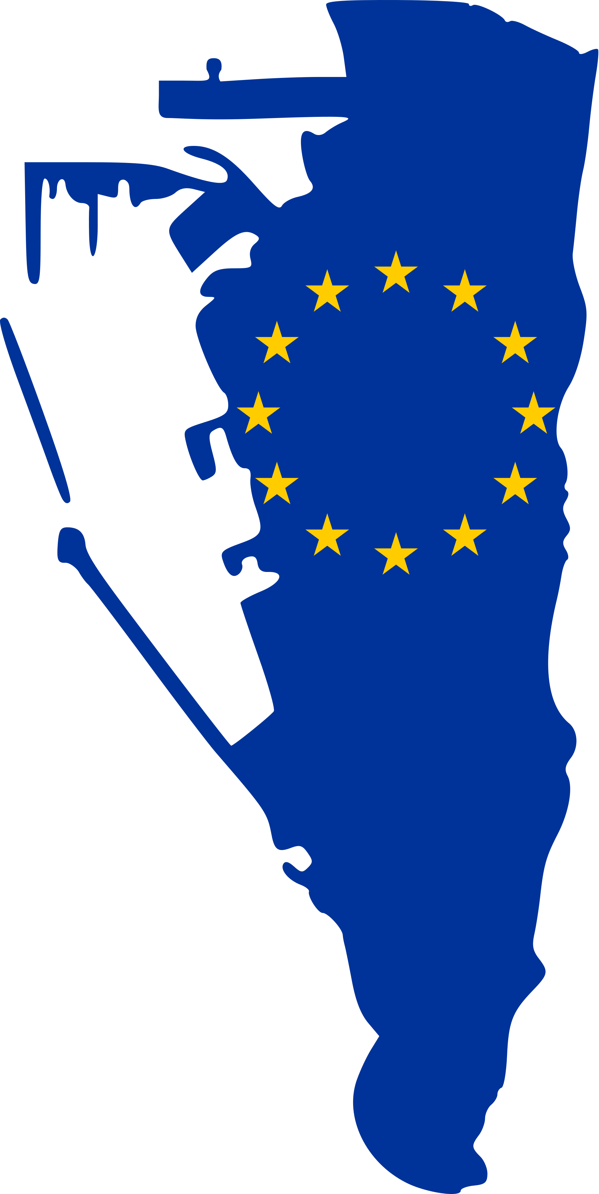 Open - Eu Gibraltar (2000x3985), Png Download