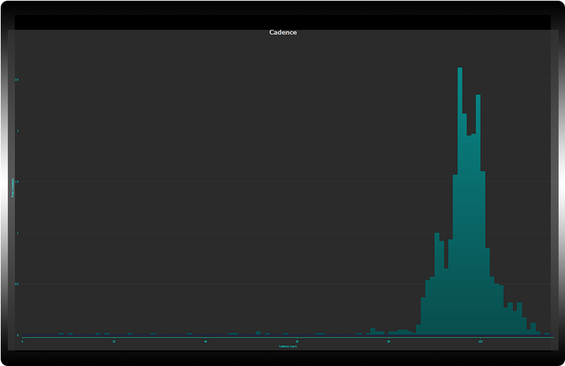 Easy - Led-backlit Lcd Display (2880x1000), Png Download