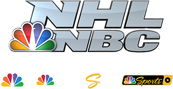 Best Goal Of The First Half Sidney Crosby Vs Edm - Nhl On Nbc (464x775), Png Download