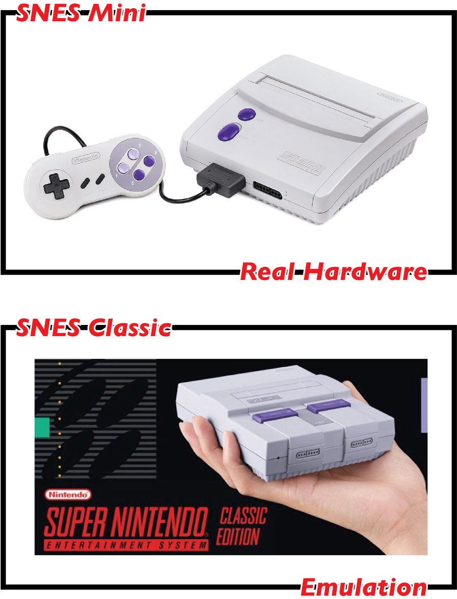 I've Been Warming Up On My - Super Nintendo (904x1200), Png Download