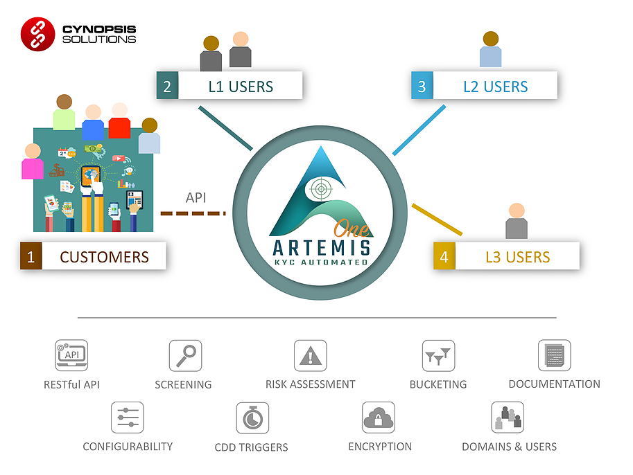 I'm A Paragraph - Inishmore (1058x748), Png Download