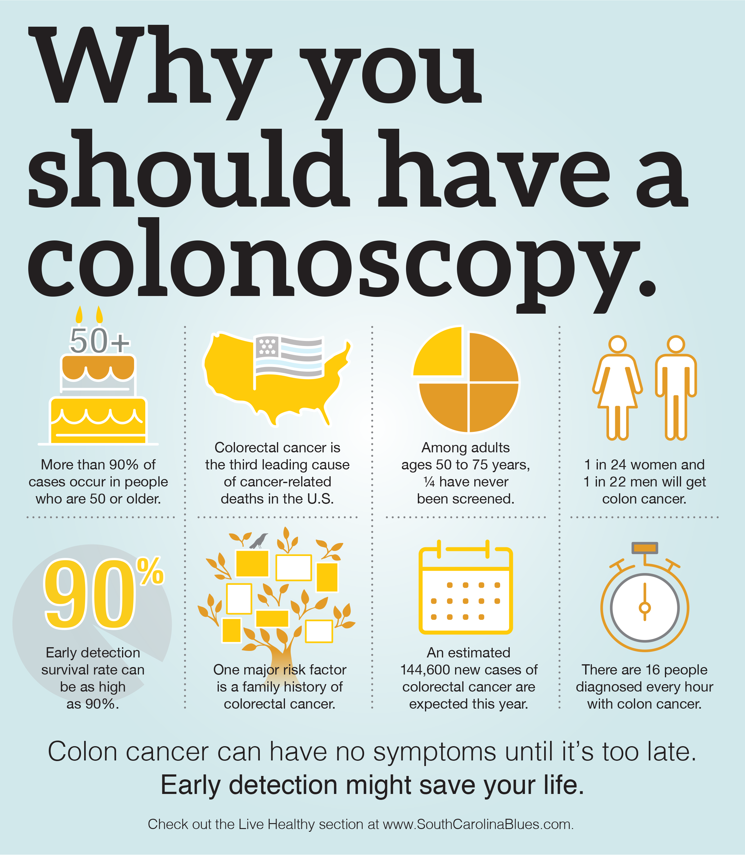 Colon Png (2400x2759), Png Download