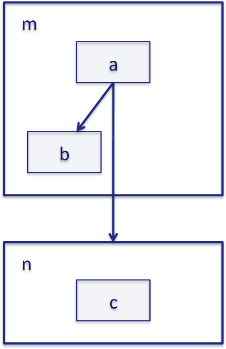 The Hiproof - Diagram (475x727), Png Download