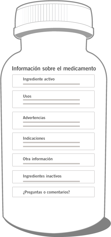 Botella De Medicamento - Nutraceutical (427x829), Png Download