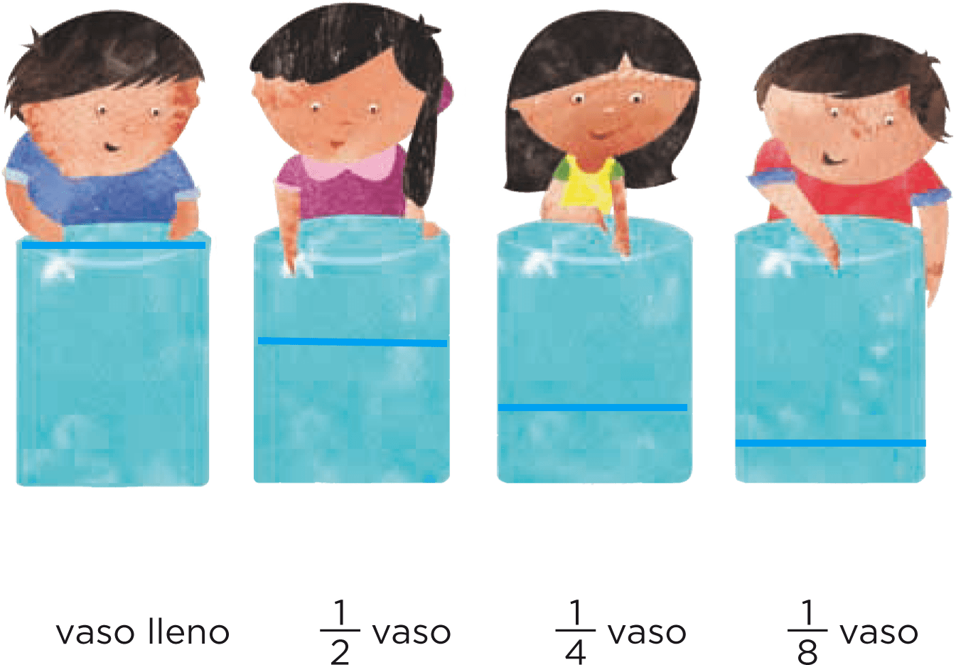 1 Señala En Los Vasos - Medios Cuartos Y Octavos (1408x1048), Png Download