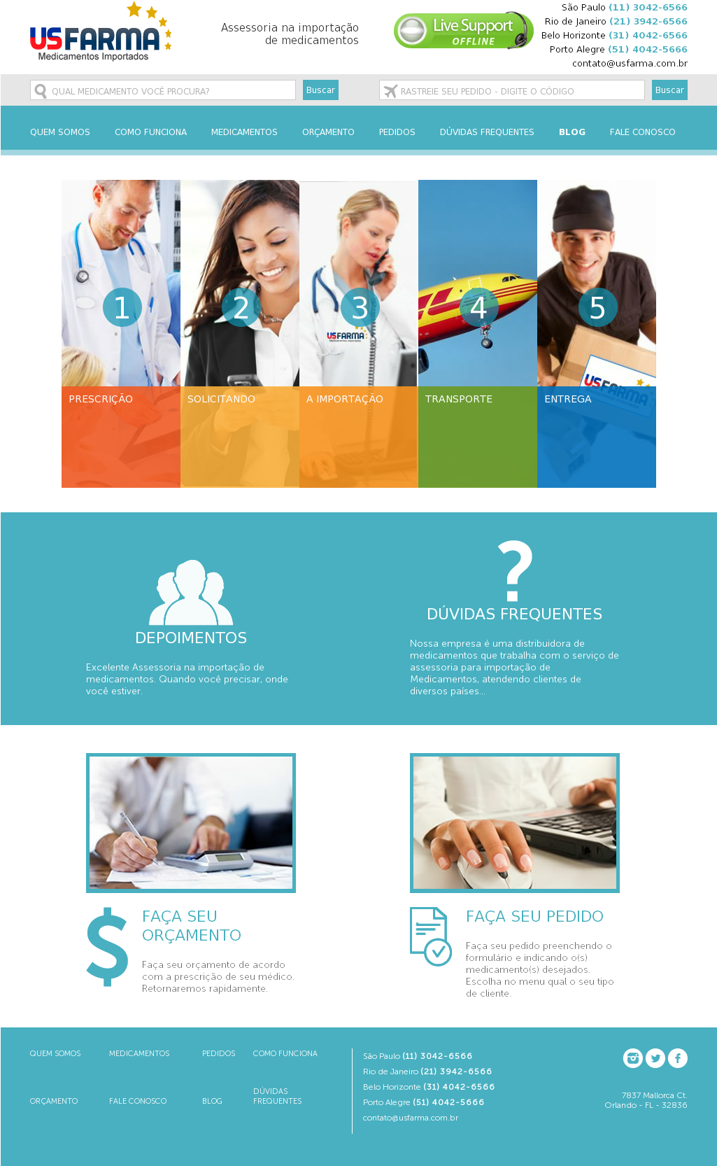 Usfarma Medicamentos Importados Competitors, Revenue - Online (1024x1695), Png Download