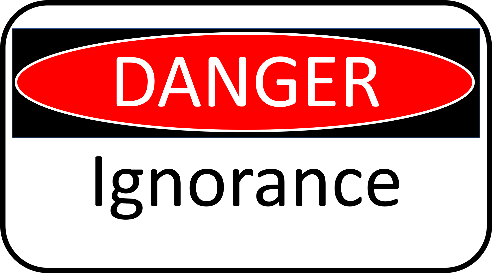 The Danger Of Ignorance New Boston Church Of Christ - Keep Out Sign (2001x1095), Png Download