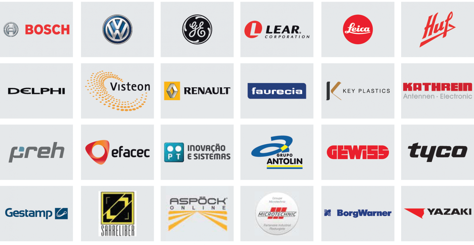 Clientes - Circle (1600x830), Png Download