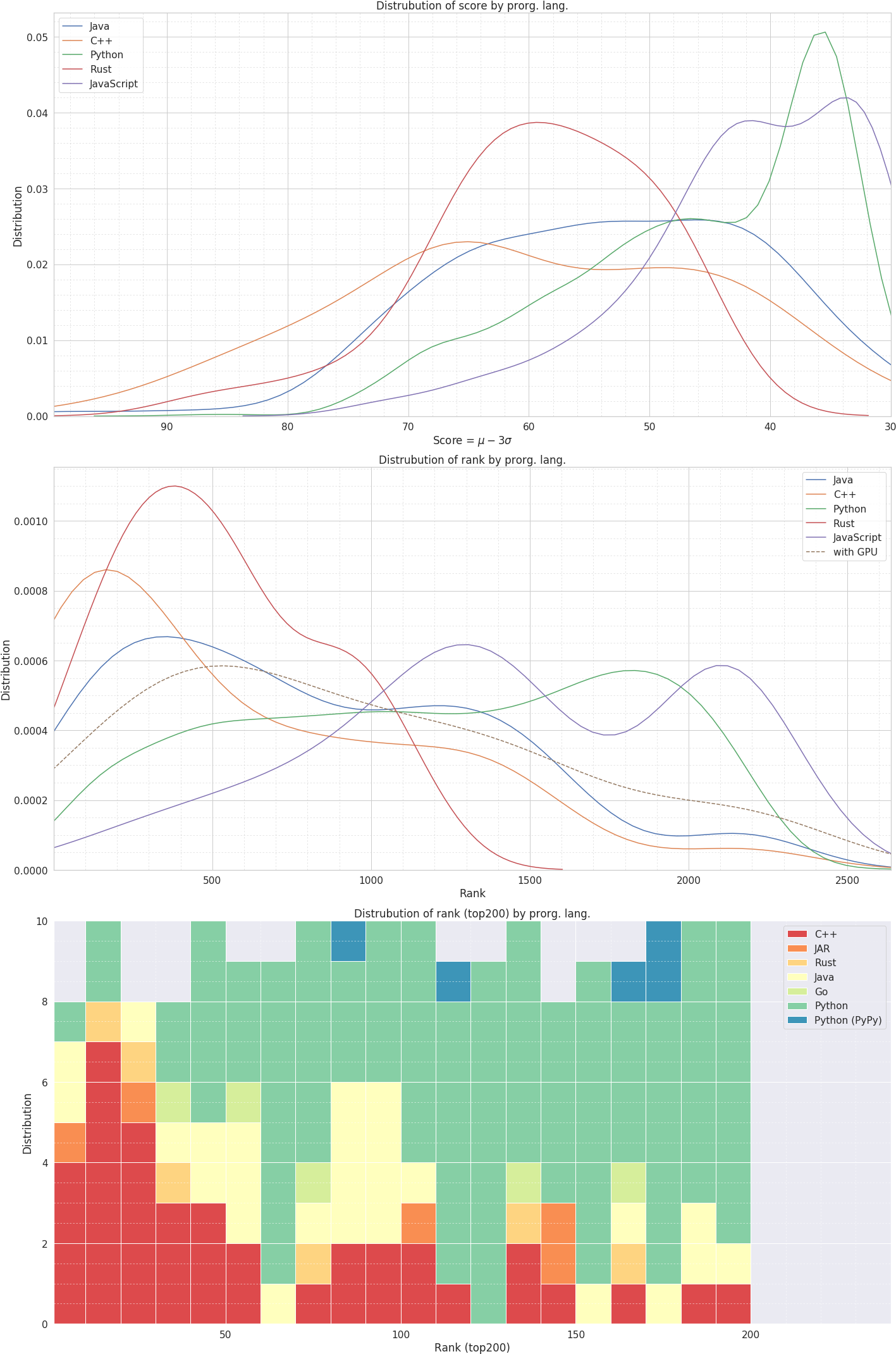 Image 395 Kb - Diagram (1432x2152), Png Download
