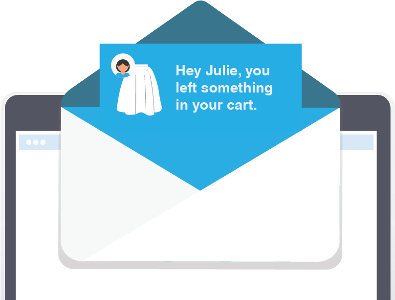 Personalized Email Marketing - Illustration (858x654), Png Download