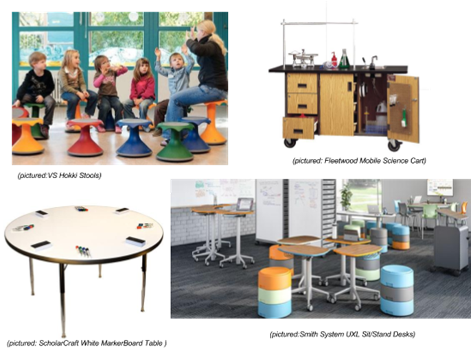 Southern California Classroom Furniture - Classroom (685x519), Png Download