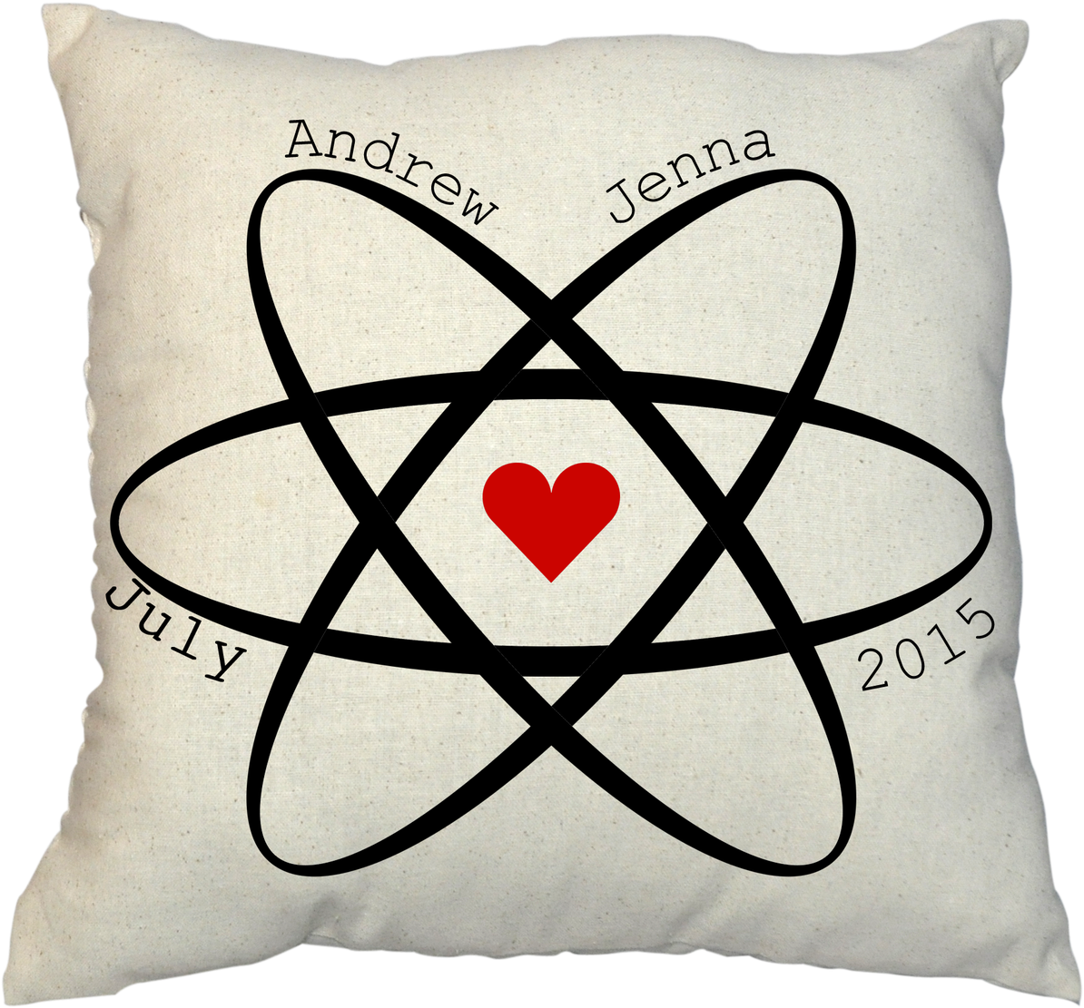 Larger / More Photos - Physical Science Clip Art (1268x1280), Png Download