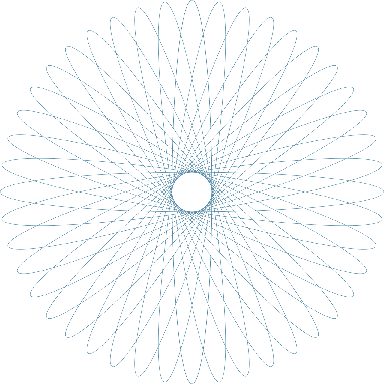 Vector Graphics, - Circle (1280x1280), Png Download