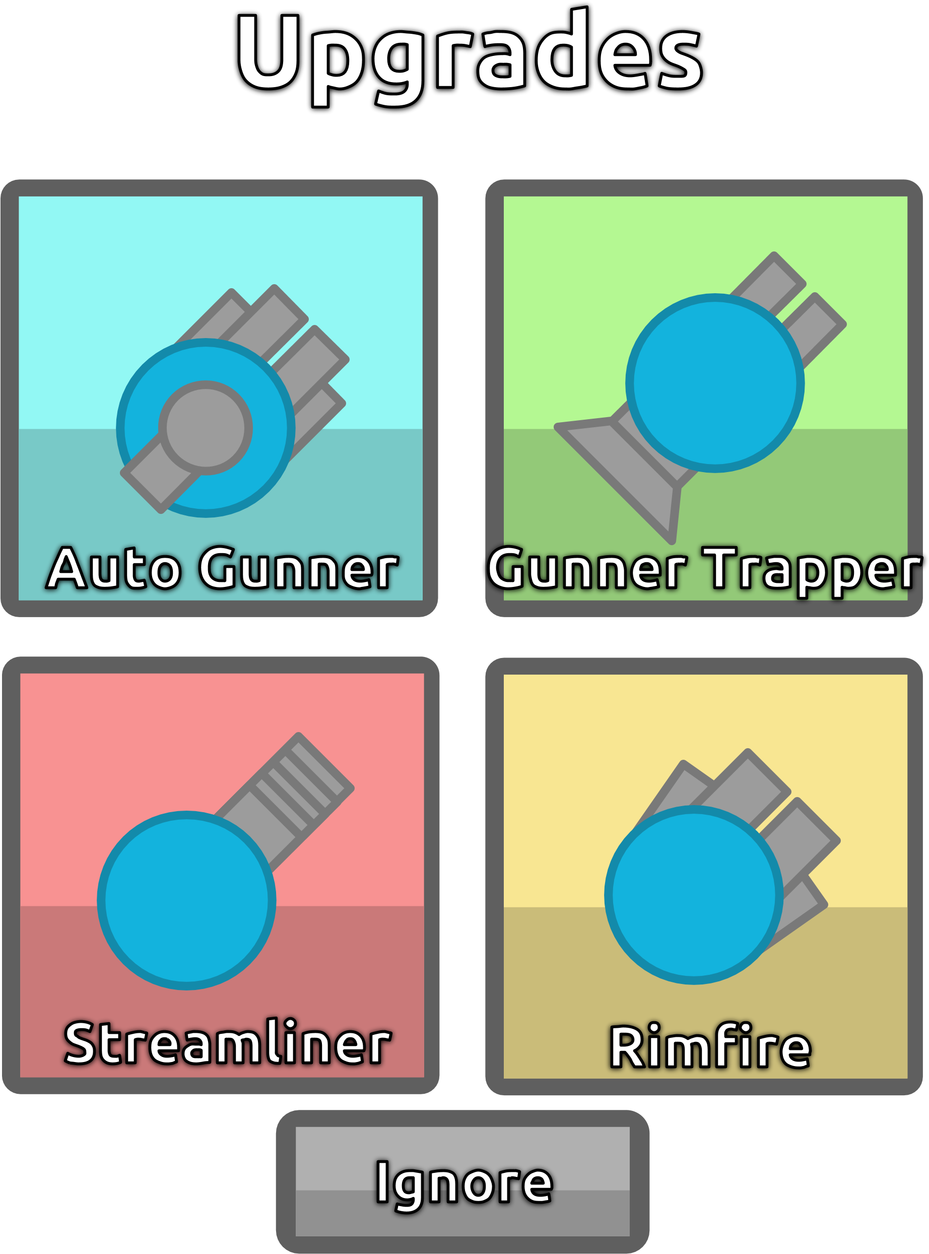 Rimfire Shown As An Upgrade Icon From Gunner's Perspective - Diagram (1871x2500), Png Download