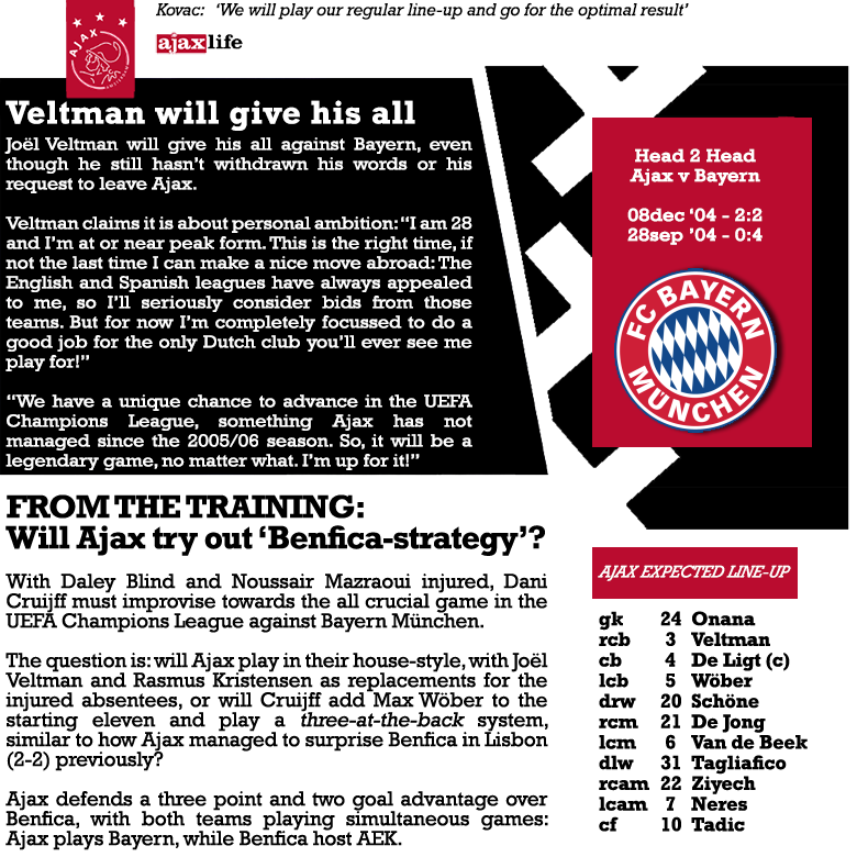 Xmnvmgv - Bayern Munich (780x780), Png Download