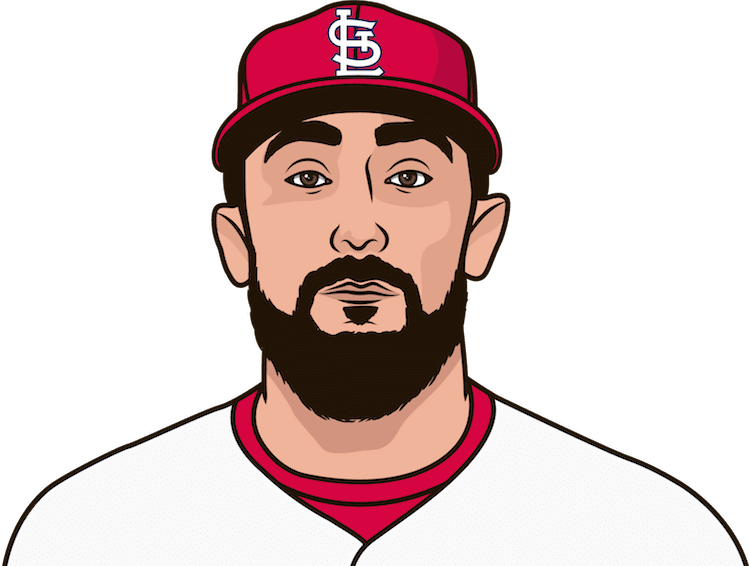 Louis Cardinals Won 22 Times Last Month - St Louis Cardinals (750x566), Png Download