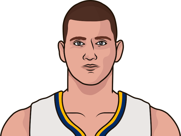 Nikola Jokic Handed Out 11 Assists In Thursday's Win - Kevin Durant Cartoon Face (750x564), Png Download