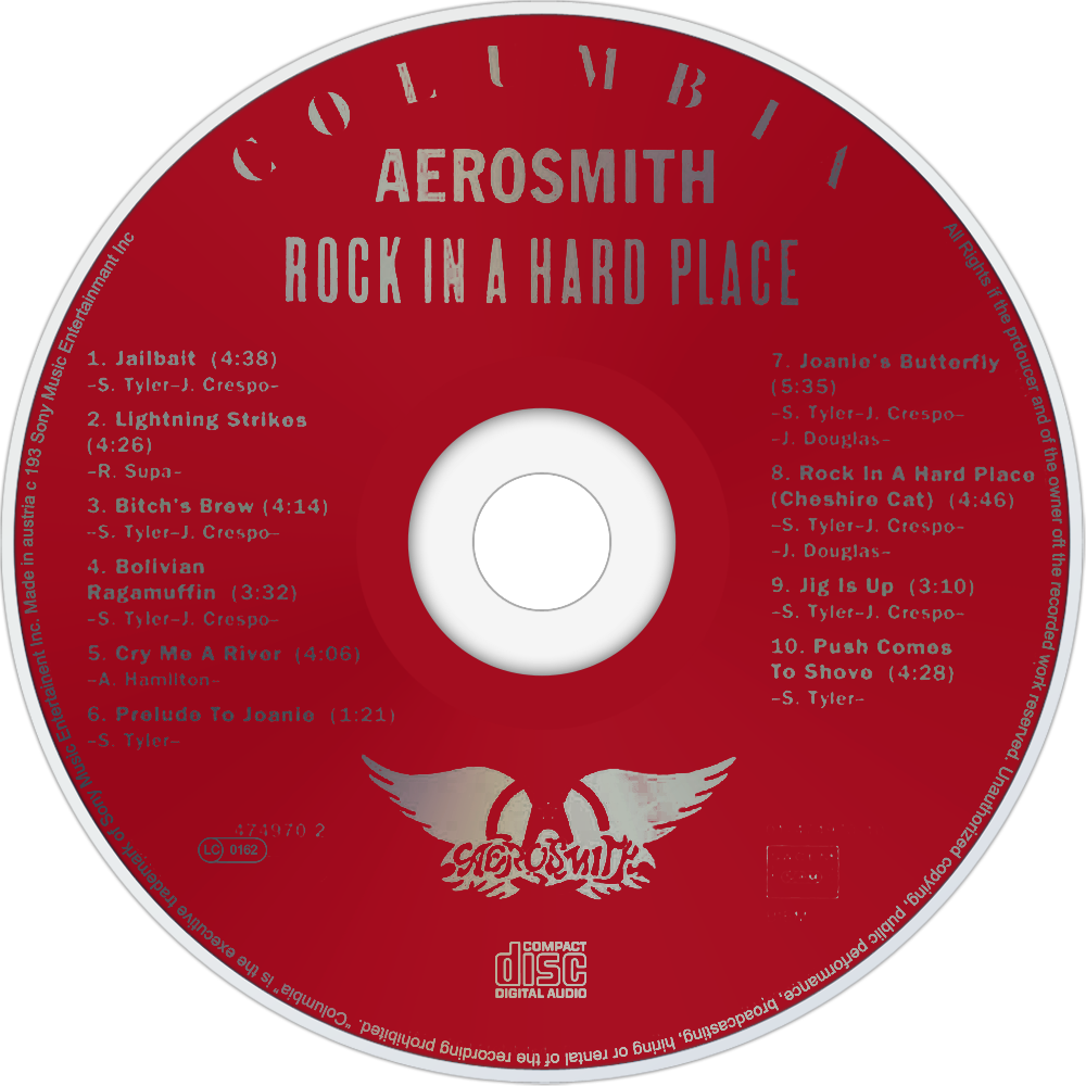 Explore More Images In The Music Category - Aerosmith Greatest Hits Album Cover (1000x1000), Png Download