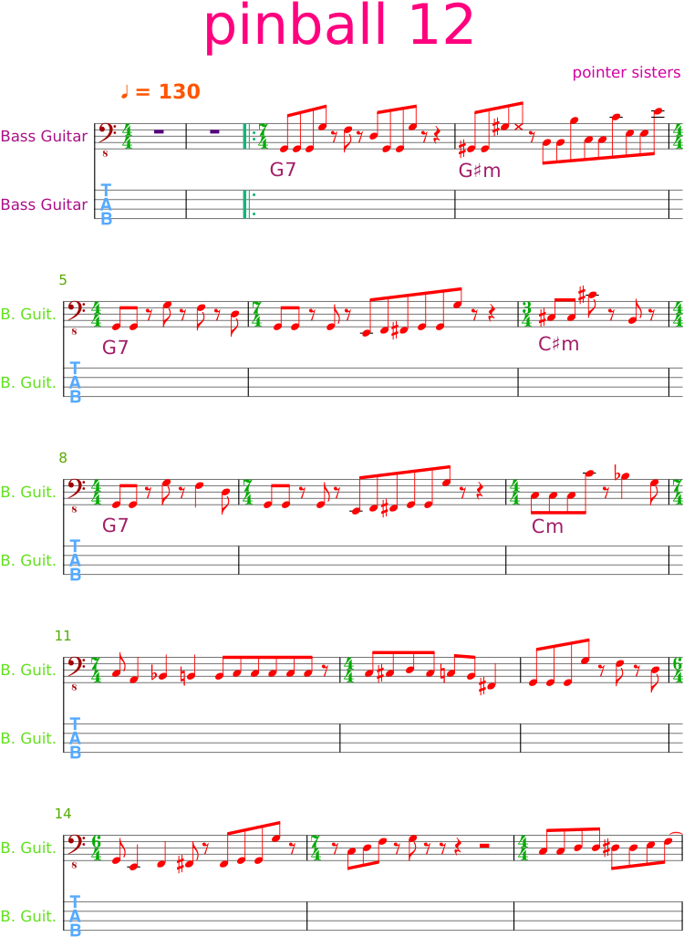 Pinball 12 Sheet Music Composed By Pointer Sisters - Number (827x1169), Png Download