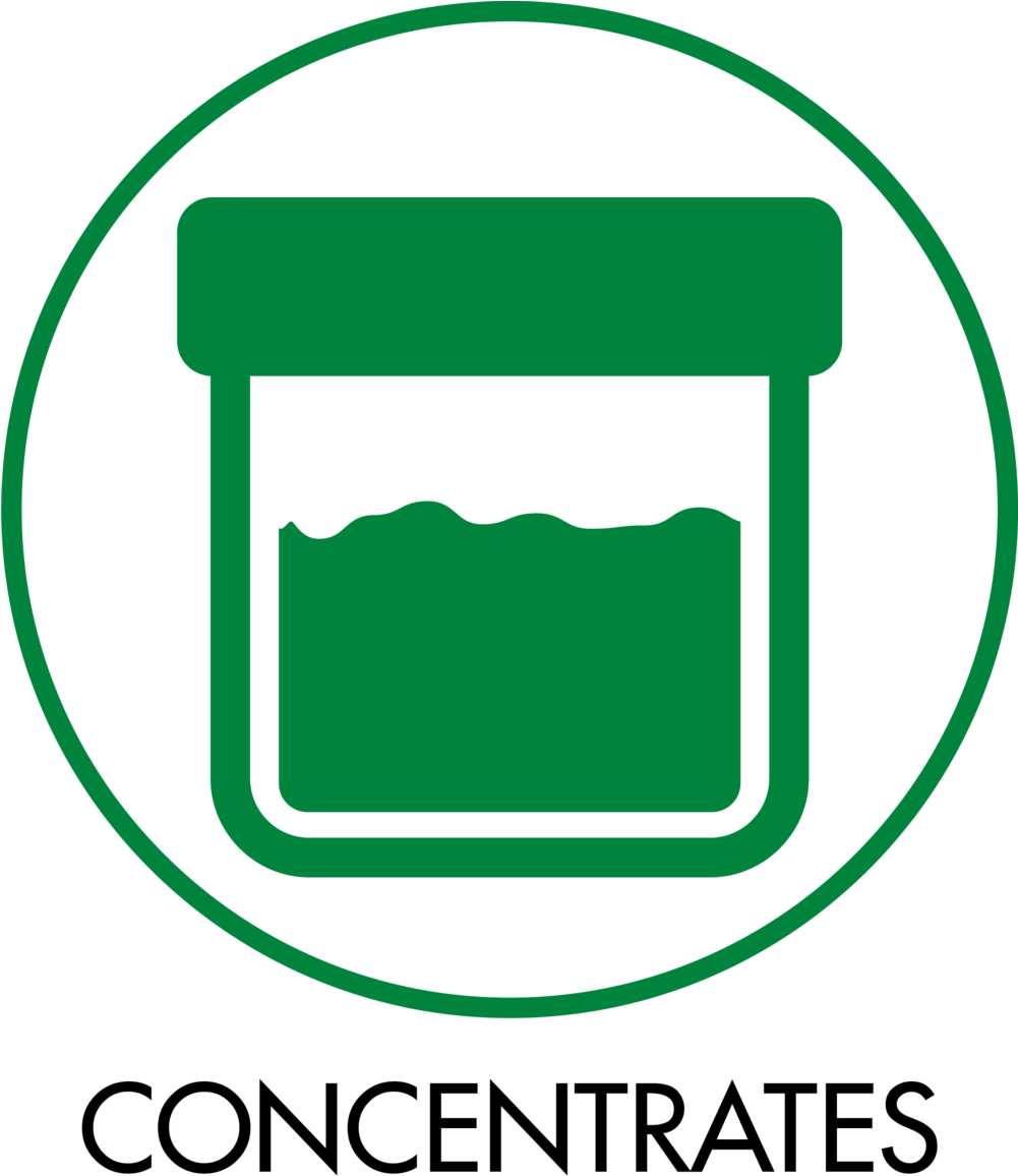 Category Icons Concentrates - Cannabis Concentrates Icon (1000x1180), Png Download