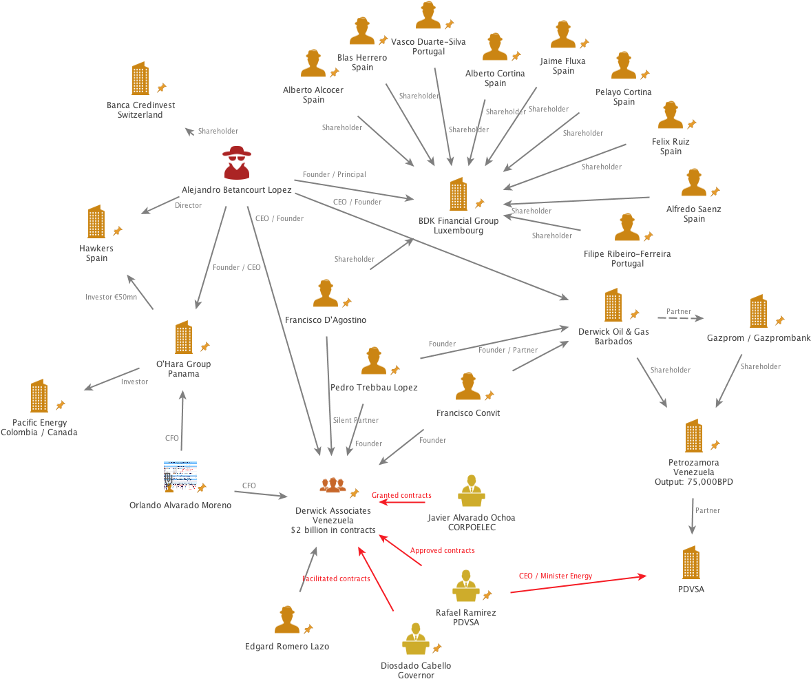 Diagram (1250x1083), Png Download