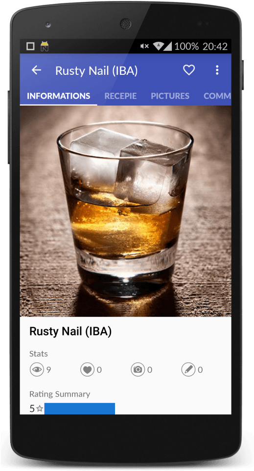 Better To See Once Than To Hear 100 Times - Rusty Nail (520x1000), Png Download