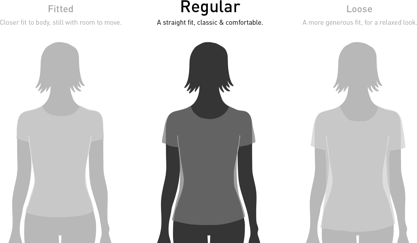 Fit Guide - Silhouette (1500x870), Png Download