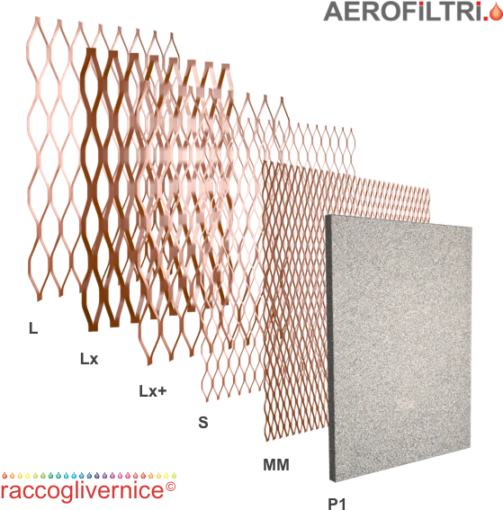 Eurosupra Paint Overspray Collector S1 - Guitar String (600x600), Png Download