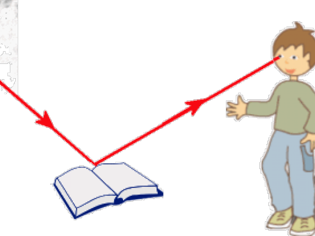 Download Reflection Clipart Physics Light - Cartoon - Full Size PNG ...