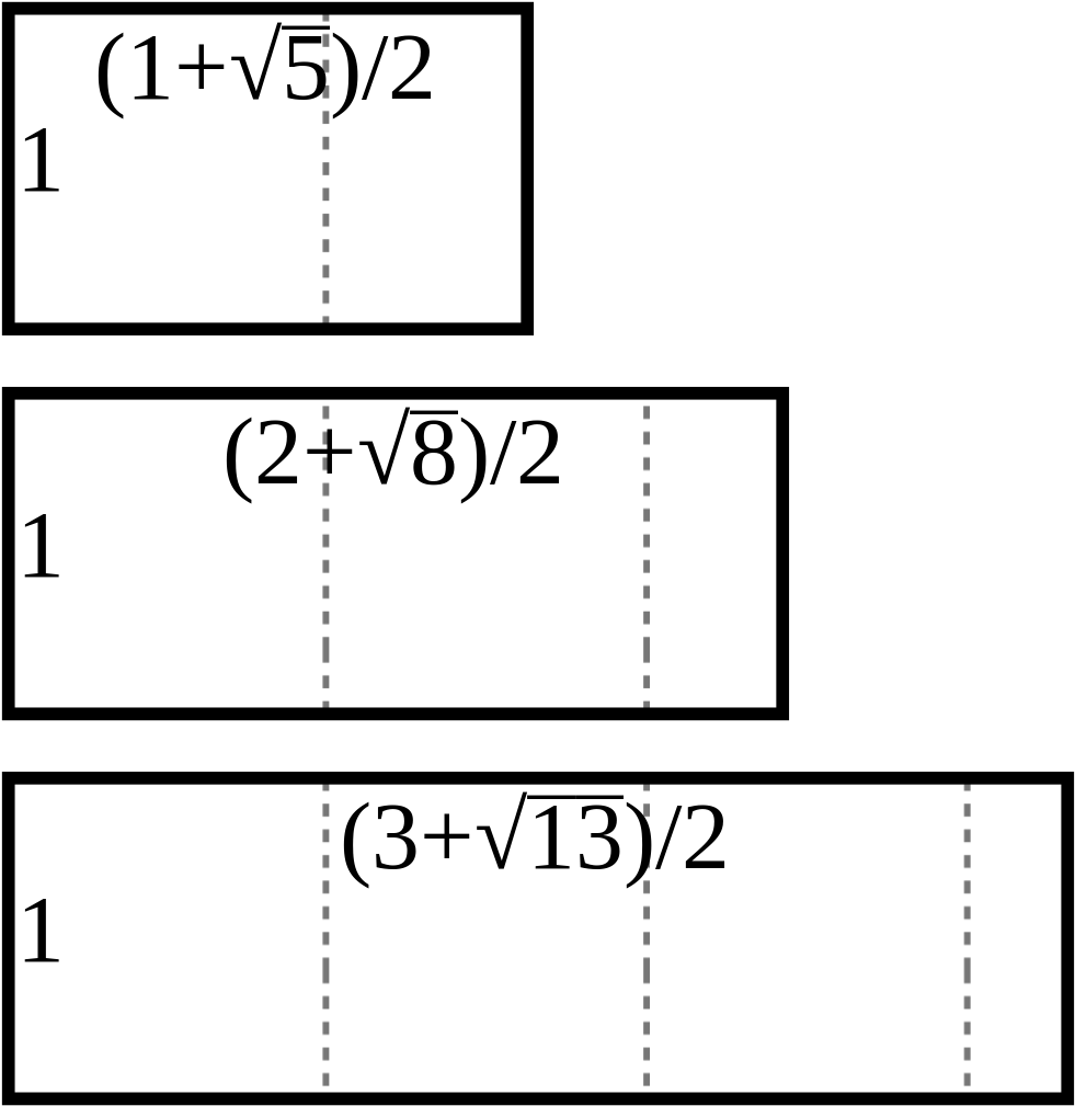 Gold, Silver, And Bronze Rectangles - Diagram (995x1024), Png Download