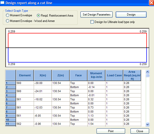 Req'd Reinforcement Area - Sage 300 Invoice Entry (603x525), Png Download