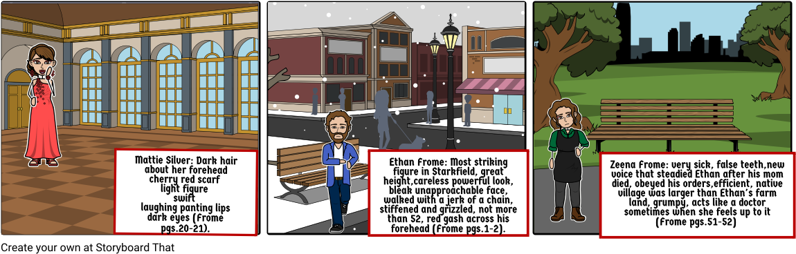 Character Development - Cartoon (1164x385), Png Download