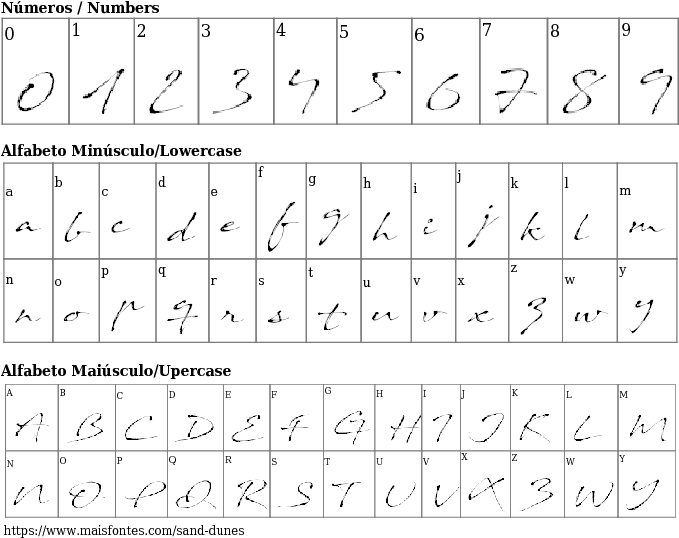 Font Details Sand Dunes - Lady Angelina Script (689x640), Png Download