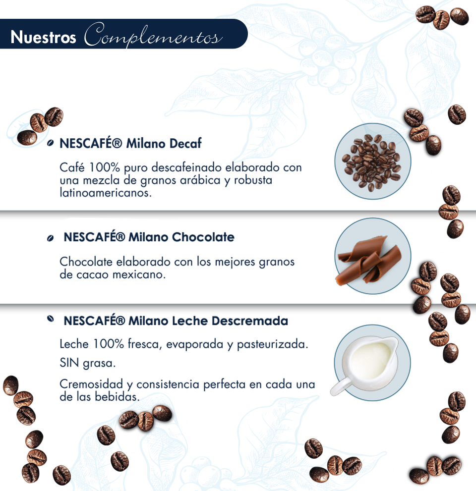 Imprimir - Caffeine (960x991), Png Download