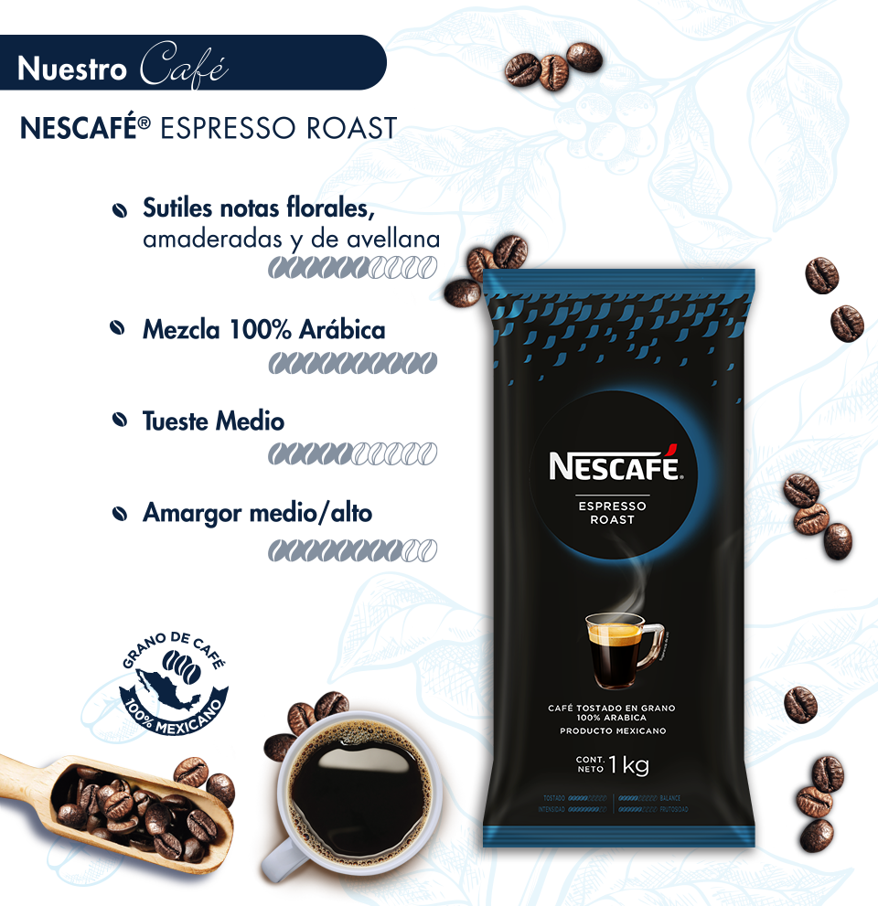 Imprimir - Coffee Substitute (960x991), Png Download