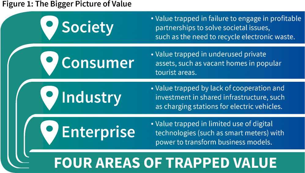 World Economic Forumverified Account - Number (1024x595), Png Download