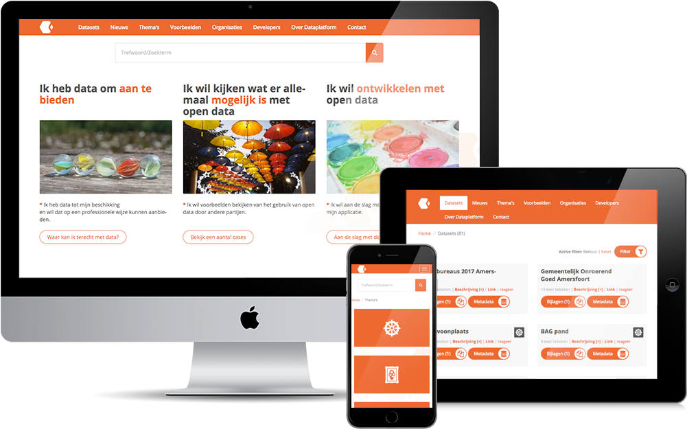 Dataplatform - Nl - Software Call Center (1000x634), Png Download