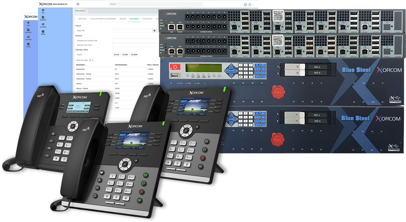 Phone System For Hotels - Gadget (1440x862), Png Download