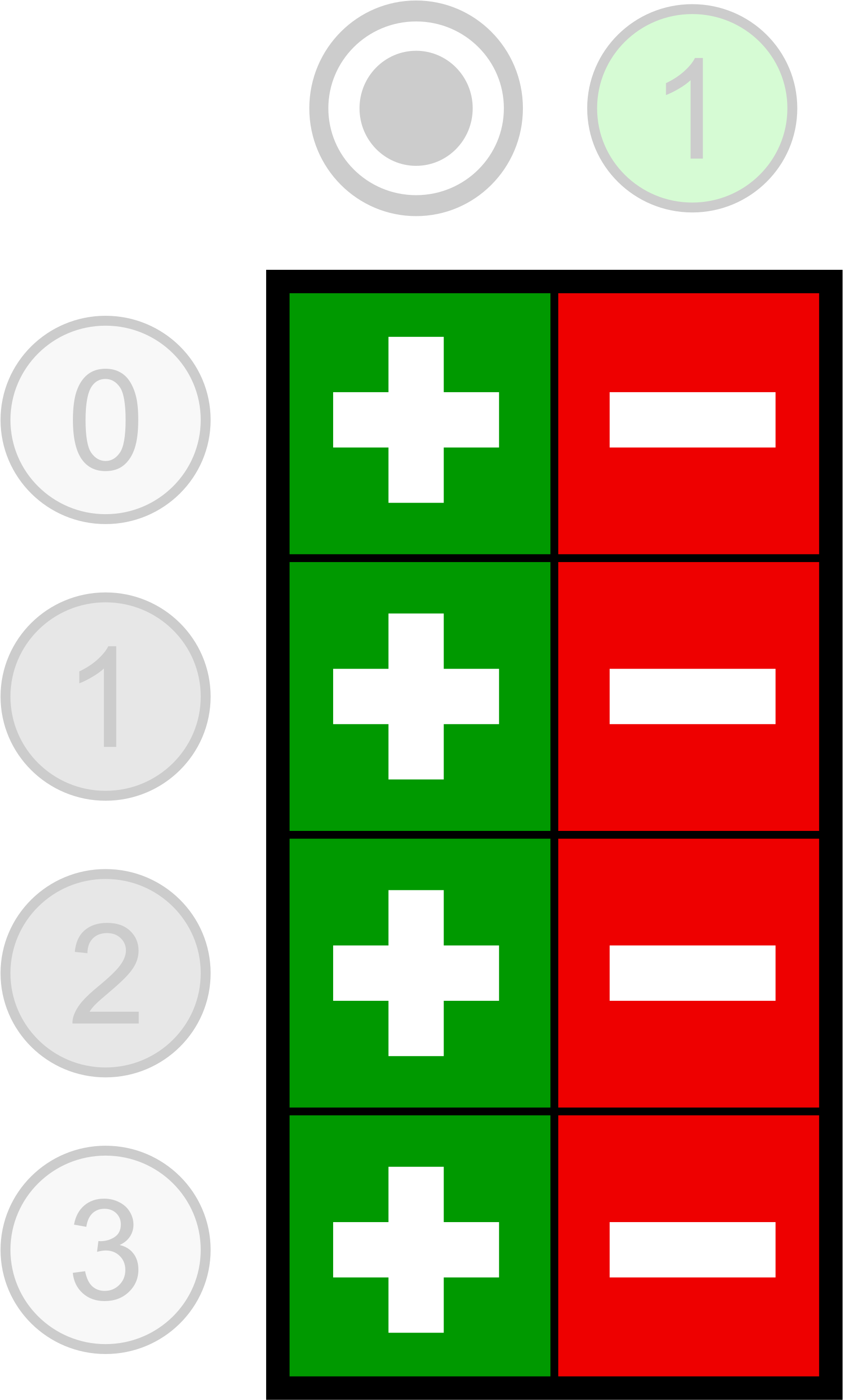 Open - Cross (2000x3094), Png Download