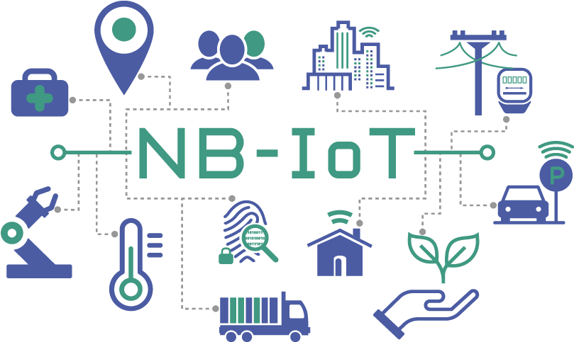 Nb-iot Is Built On A Cellular Network And Consumes - Narrowband Internet Of Things (908x526), Png Download